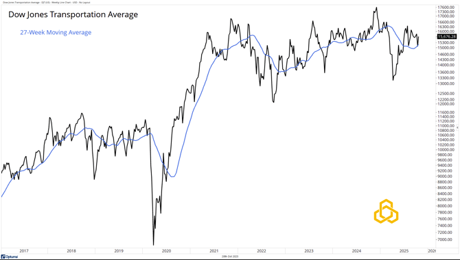 2 - DJT_Give Credit Its Due