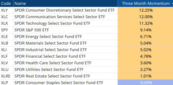 2 - Returns_The Market Is Not the Economy