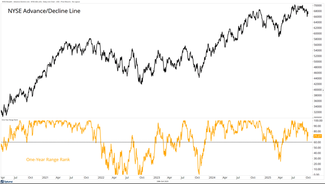 3 - ADLINENYSE_Give Credit Its Due