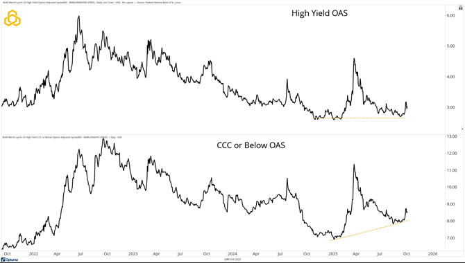 4 - Credit_Give Credit Its Due