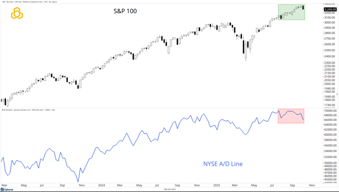 4 - OEX_Cracks in the Facade