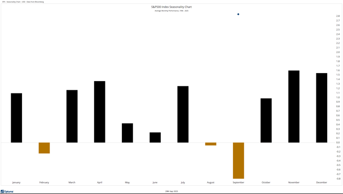 5 - Seasonality_Like a Broken Record