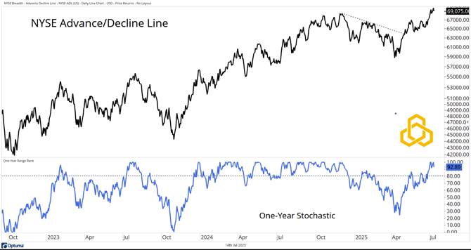 2 - ADLINENYSE-Jul-16-2025-06-49-45-8158-PM